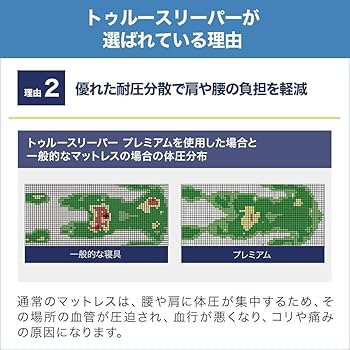True Sleeper プレミアム シングルマットレス　インナーカバー付き Amazon.co.jp: 【公式】トゥルースリーパー プレミアケア